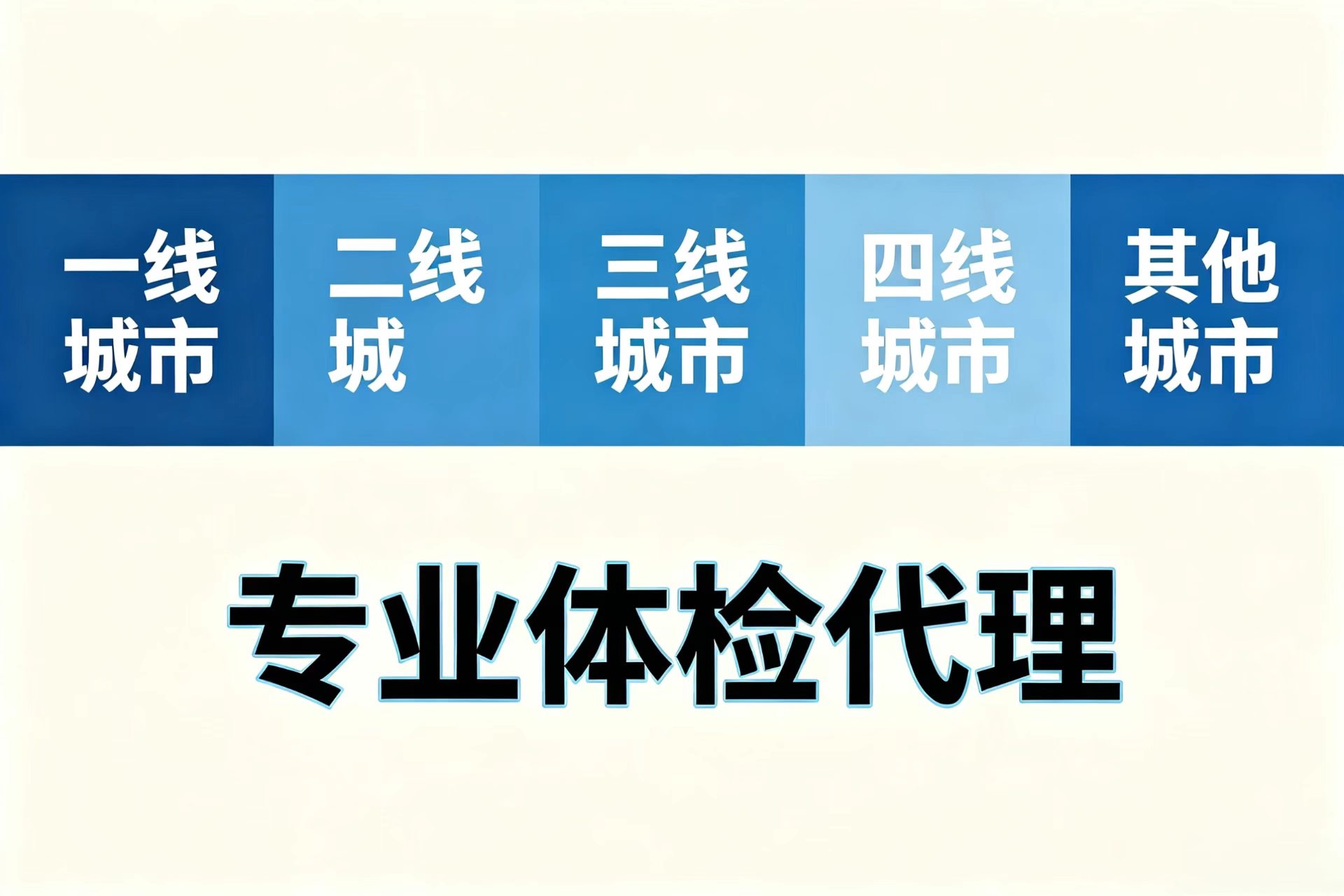 常见问题